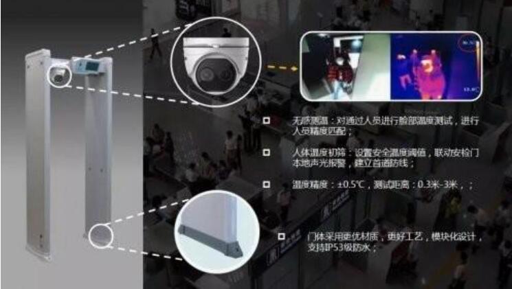 無感測溫安檢門的使用場所及主要特點有哪些？
